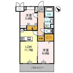 石田シティ新都心の物件間取画像